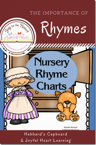 Importance of Rhymes